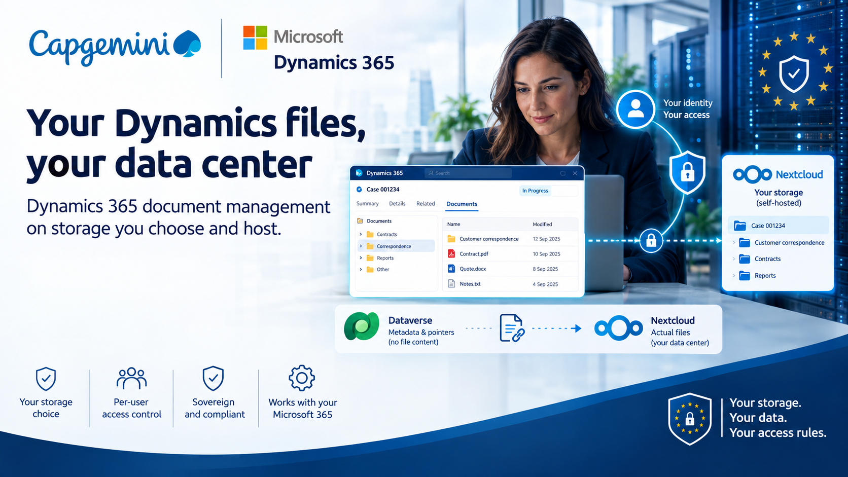 Your Dynamics files, your data center